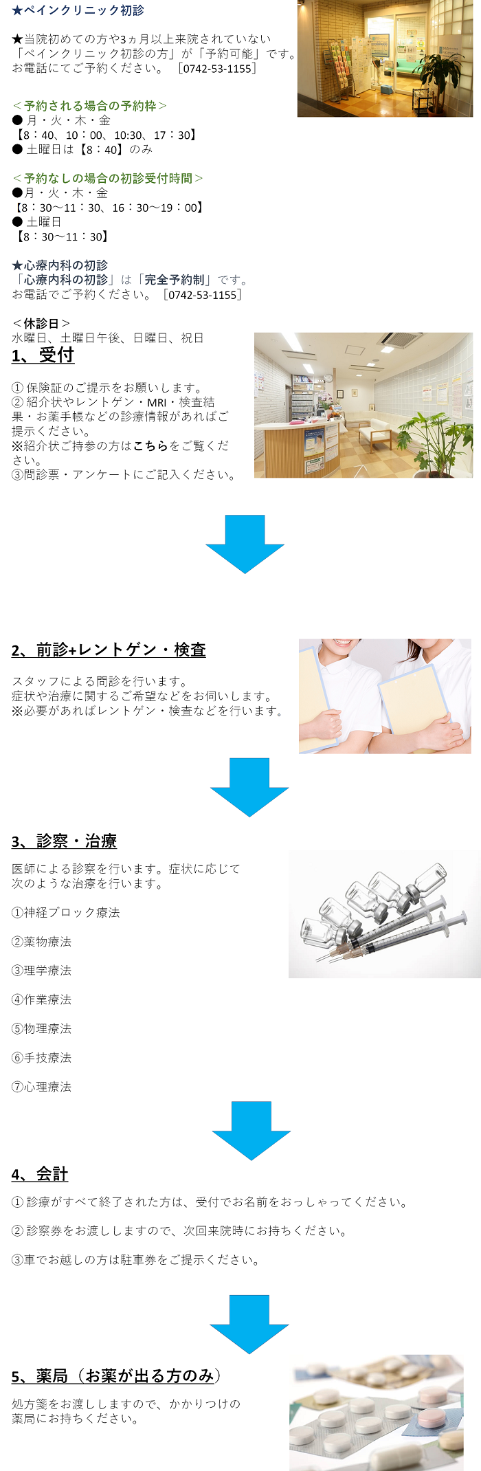 初診の流れ